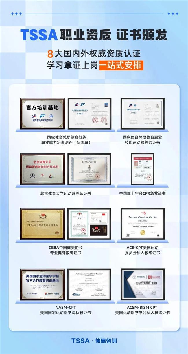 体德健身教练培训学院 7 年磨砺破圈背后的 “秘密武器”(图4)