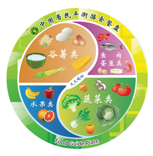 科学抗癌长情陪伴：阳光全景终身关注肿瘤患者的营养问题(图2)